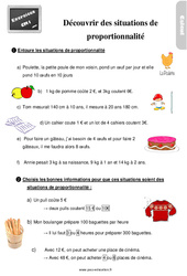 Découvrir des situations de proportionnalité - Exercices, révisions : 6ème Harmos - PDF à imprimer