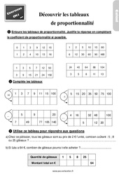 Découvrir les tableaux de proportionnalité - Exercices, révisions : 6ème Harmos - PDF à imprimer