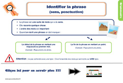 La phrase - Cours, Leçon, trace écrite : 4ème Harmos - PDF gratuit à imprimer