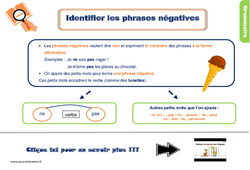 Identifier les phrases négatives - Cours, Leçon, trace écrite : 4ème Harmos - PDF gratuit à imprimer