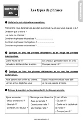 Les types de phrases - Exercices, révisions : 4ème Harmos - PDF à imprimer