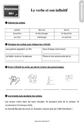 Le verbe et son infinitif - Exercices, révisions : 4ème Harmos - PDF à imprimer