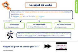 Le sujet du verbe - Cours, Leçon, trace écrite : 4ème Harmos - PDF gratuit à imprimer