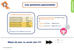 Les pronoms personnels sujets - Cours, Leçon, trace écrite : 4ème Harmos - PDF gratuit à imprimer