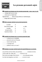 Les pronoms personnels sujets - Exercices, révisions : 4ème Harmos - PDF à imprimer