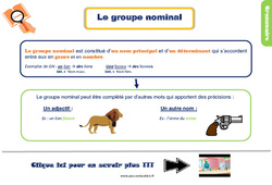 Le groupe nominal - Cours, Leçon, trace écrite : 4ème Harmos - PDF gratuit à imprimer