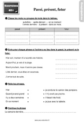 Le passé, présent, futur - Exercices, révisions : 4ème Harmos - PDF à imprimer