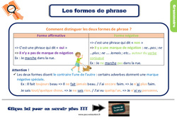 Les formes de phrases - Cours, Leçon, trace écrite : 5ème Harmos - PDF gratuit à imprimer