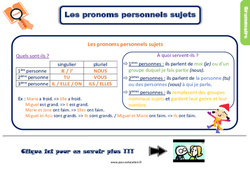 Les pronoms personnels sujets - Cours, Leçon, trace écrite : 5ème Harmos - PDF gratuit à imprimer