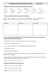 Infinitif - 3 groupes de verbes - Exercices - Conjugaison : 6ème Harmos - PDF à imprimer