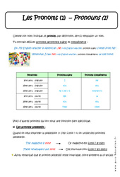 Pronoms possessifs et réfléchis - Cours - Anglais : 9eme Harmos - PDF à imprimer