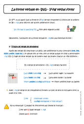 La forme verbale en - ING - Cours - Verbe +ing verbal forms : 9eme Harmos - PDF à imprimer