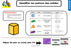 Identifier les patrons de solides - Cours, Leçon, trace écrite : 6ème Harmos - PDF à imprimer