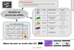 Identifier les patrons de solides - Cours, Leçon, trace écrite : 7ème Harmos - PDF gratuit à imprimer