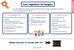 Les registres de langue - Cours, Leçon, trace écrite : 5ème Harmos - PDF gratuit à imprimer