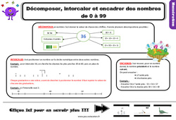 Décomposer, intercaler et encadrer des nombres de 0 à 99 - Cours, Leçon : 5ème Harmos - PDF gratuit à imprimer