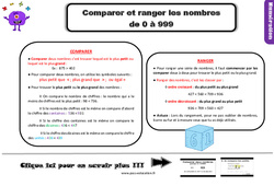 Comparer et ranger les nombres de 0 à 999 - Cours, Leçon : 5ème Harmos - PDF gratuit à imprimer