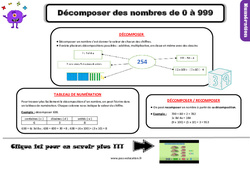 Décomposer des nombres de 0 à 999 - Cours, Leçon : 5ème Harmos - PDF gratuit à imprimer