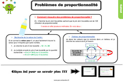 Problèmes de proportionnalité - Cours, Leçon, trace écrite : 6ème Harmos - PDF gratuit à imprimer