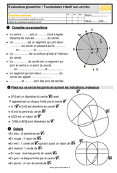 Vocabulaire relatif aux cercles - Évaluation, bilan : 7ème Harmos - PDF à imprimer