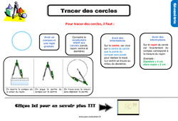 Tracer des cercles - Cours, Leçon, trace écrite : 7ème Harmos - PDF gratuit à imprimer