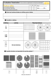 Lire, écrire et représenter des fractions décimales - Examen Evaluation : 7ème Harmos - PDF à imprimer