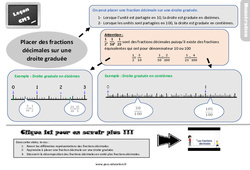 Placer des fractions décimales sur une droite graduée - Cours, Leçon, trace écrite : 7ème Harmos - PDF à imprimer