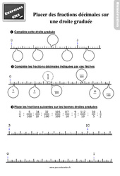 Placer des fractions décimales sur une droite graduée - Exercices : 7ème Harmos - PDF à imprimer