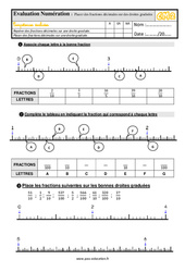 Placer des fractions décimales sur des droites graduées - Examen Evaluation : 7ème Harmos - PDF à imprimer