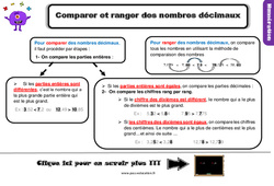 Comparer et ranger des nombres décimaux - Cours, Leçon, trace écrite : 7ème Harmos - PDF à imprimer