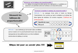 Découvrir les tableaux de proportionnalité - Cours, Leçon, trace écrite : 7ème Harmos - PDF gratuit à imprimer