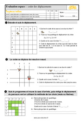 Coder des déplacements - Évaluation, bilan : 5ème Harmos - PDF à imprimer