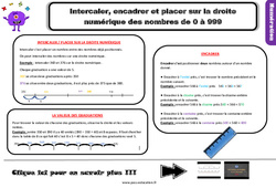 Intercaler, encadrer et placer sur la droite numérique des nombres de 0 à 999 - Cours, Leçon : 5ème Harmos - PDF gratuit à imprimer