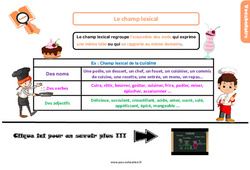 Champ lexical - Cours, Leçon, trace écrite : 7ème Harmos - PDF gratuit à imprimer
