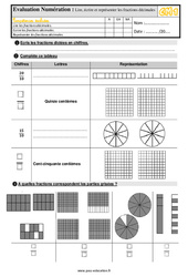 Lire, écrire et représenter des fractions décimales - Examen Evaluation : 6ème Harmos - PDF à imprimer