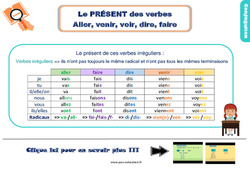 Le présent des verbes aller, venir, voir, dire, faire - Cours, Leçon, trace écrite : 5ème Harmos - PDF gratuit à imprimer