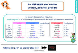 Le présent des verbes vouloir, pouvoir, prendre - Cours, Leçon, trace écrite : 5ème Harmos - PDF gratuit à imprimer