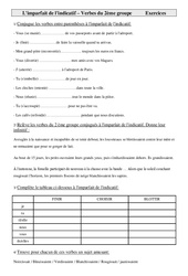 Verbes du 2ème groupe - imparfait de l'indicatif - Exercices - Conjugaison : 6ème Harmos - PDF à imprimer