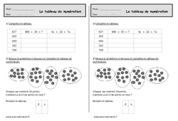 Tableau de numération - Exercices de numération : 4ème Harmos - PDF à imprimer