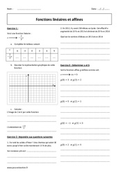Linéaires et affines - Exercices corrigés sur les fonctions : 11ème Harmos - PDF à imprimer