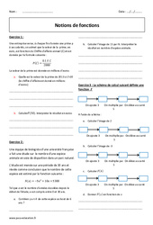 Notions de fonctions - Exercices corrigés  : 11ème Harmos - PDF à imprimer