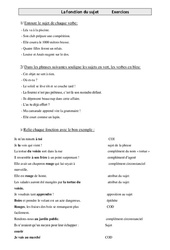 Fonction du sujet - Exercices - Grammaire : 6ème Harmos - PDF à imprimer