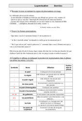 Ponctuation - Exercices - Grammaire : 6ème Harmos - PDF à imprimer