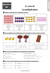 Sens de la multiplication - Exercices : 5ème Harmos - PDF à imprimer