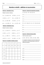 Addition et soustraction - Exercices corrigés sur les nombres relatifs : 10ème Harmos - PDF à imprimer