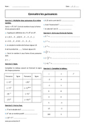 Exercice Connaitre les puissances - Exercices  : 10ème Harmos - PDF à imprimer