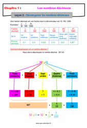 Décomposer les nombres décimaux - Cours : 8ème Harmos - PDF à imprimer