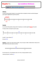 Demi - droite graduée - Cours sur les nombres décimaux : 8ème Harmos - PDF à imprimer