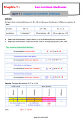 Comparer les nombres décimaux - Cours : 8ème Harmos - PDF à imprimer