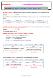 Encadrer, intercaler, valeur approchée - Cours sur les nombres décimaux : 8ème Harmos - PDF à imprimer